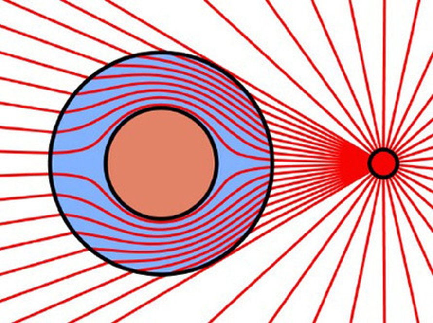 Säteily kiertää näkymättömyysviitan. Kuva Science/J Pendry