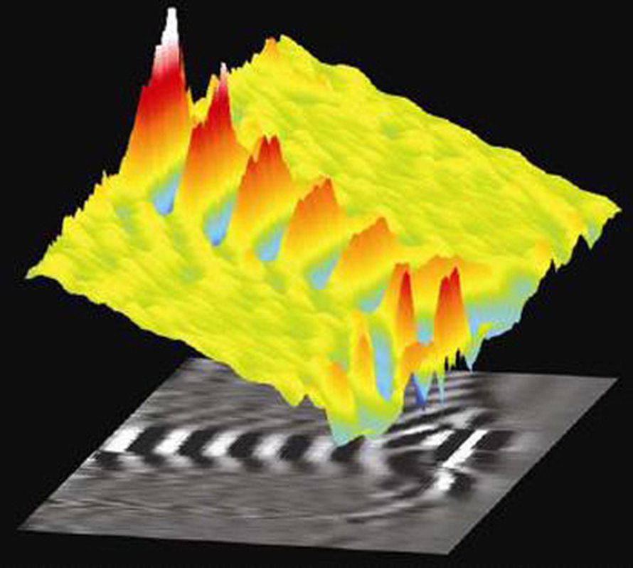 Kuva: <span class="photographer">Nicholas Matlis et al/APS</span>