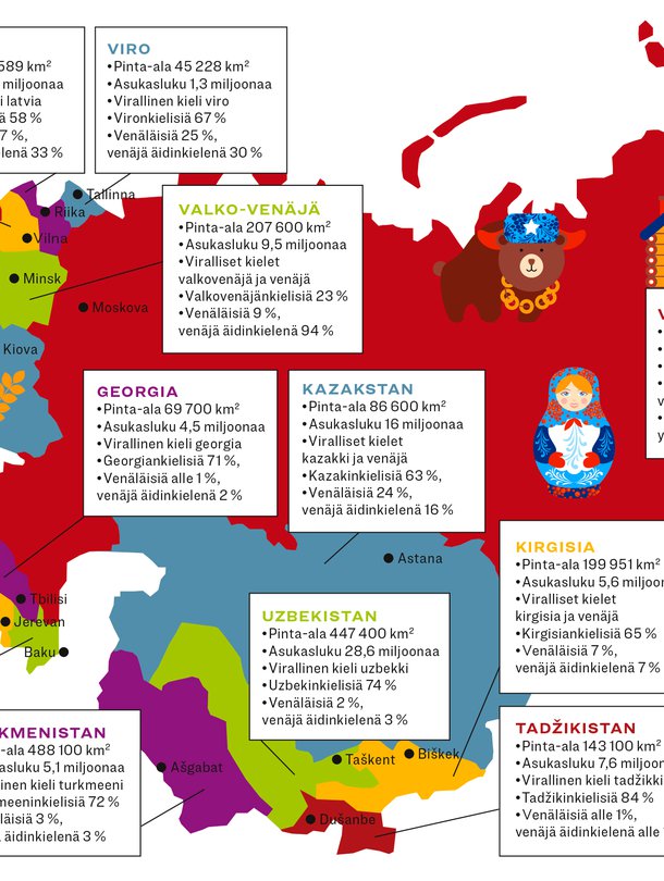 Artikkelit Avainsanalla Jugoslavia Tiede