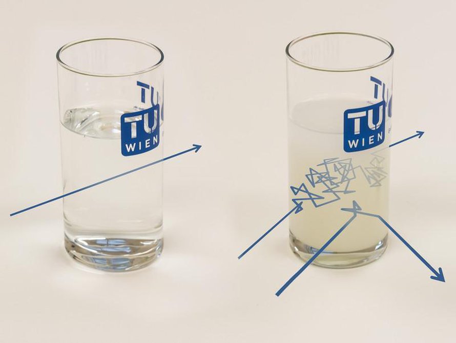Valo poukkoilee sameassa vedessä, mutta kulkee silti keskimäärin saman matkan kuin kirkaassa. Kuva: <span class="photographer">Tecnische Universität Wien</span>