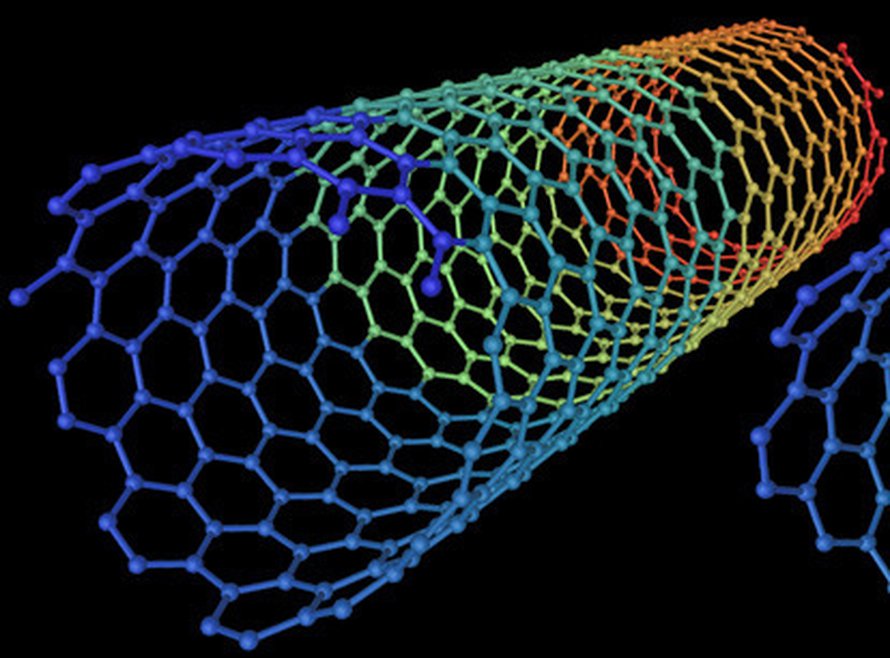 Nanoputkia. kuva: <A HREF=http://en.wikipedia.org/wiki/File:Types_of_Carbon_Nanotubes.png>Wikimedia Commons</A>.