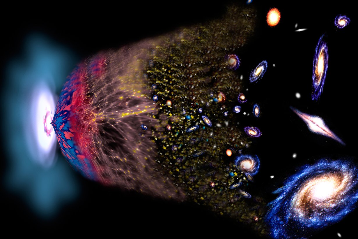 Universumimme luonnonlait ovat universaaleja ja ikuisia – vai ovatko sittenkään? Kuva: SFA / Nasa