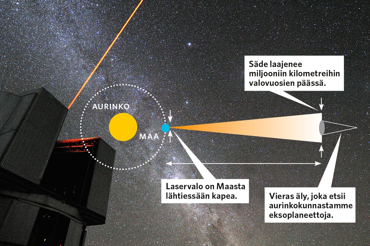 Kapea säde leviää leveäksi suojakeilaksi valovuosien matkalla. Kuva: Nasa
