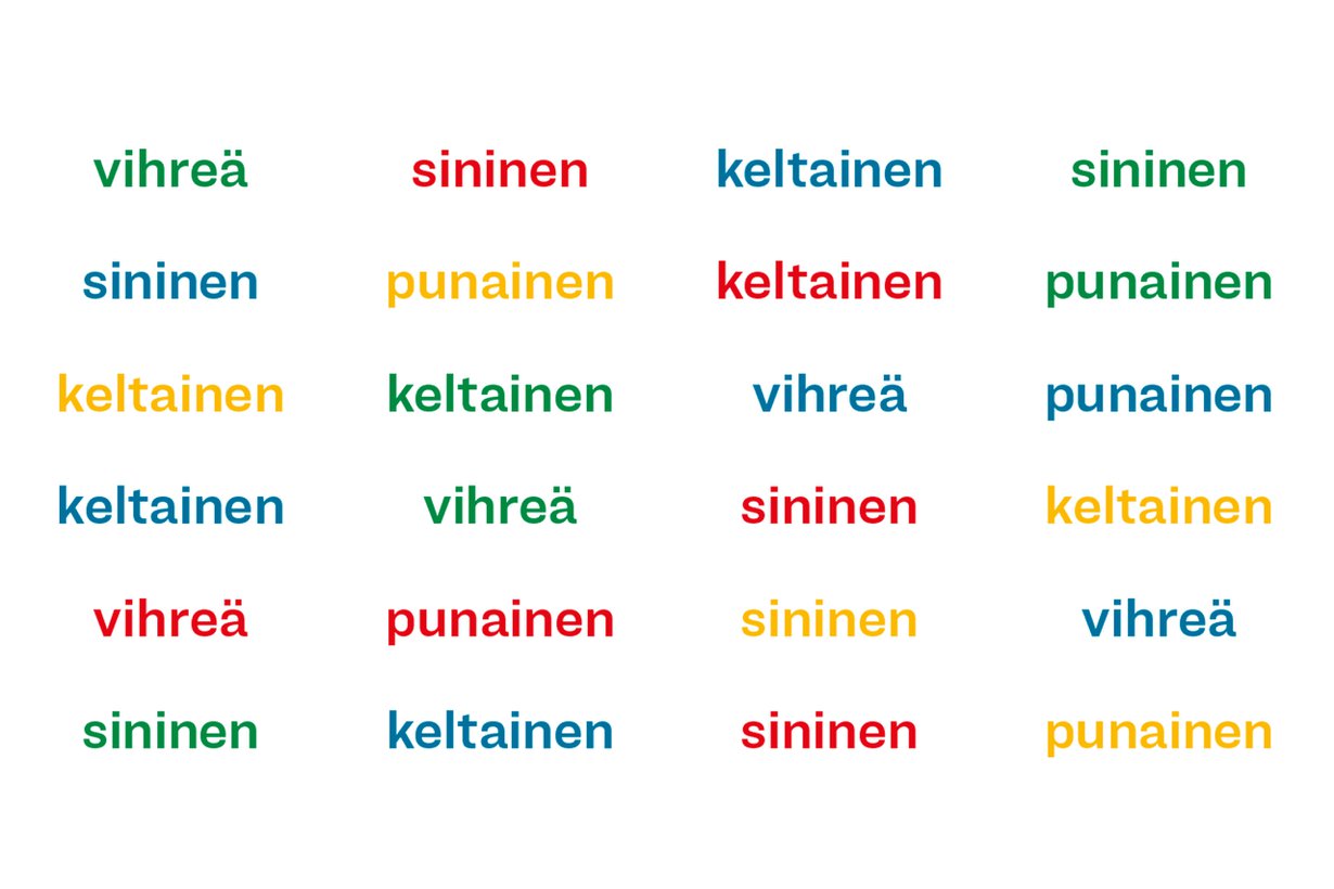 Tehtävänä on sanoa väri, jolla sana on kirjoitettu.