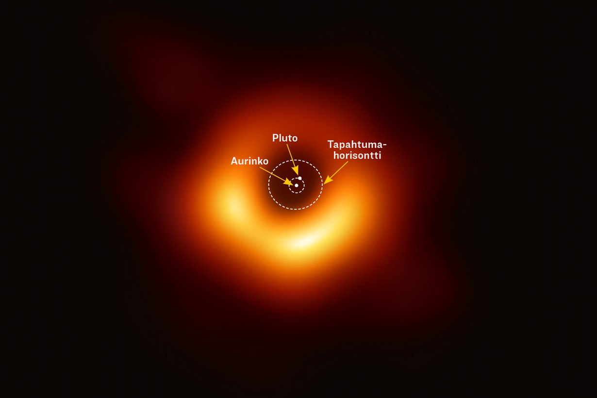 Aurinkokuntamme mahtuisi sisään. Kuva: EHT