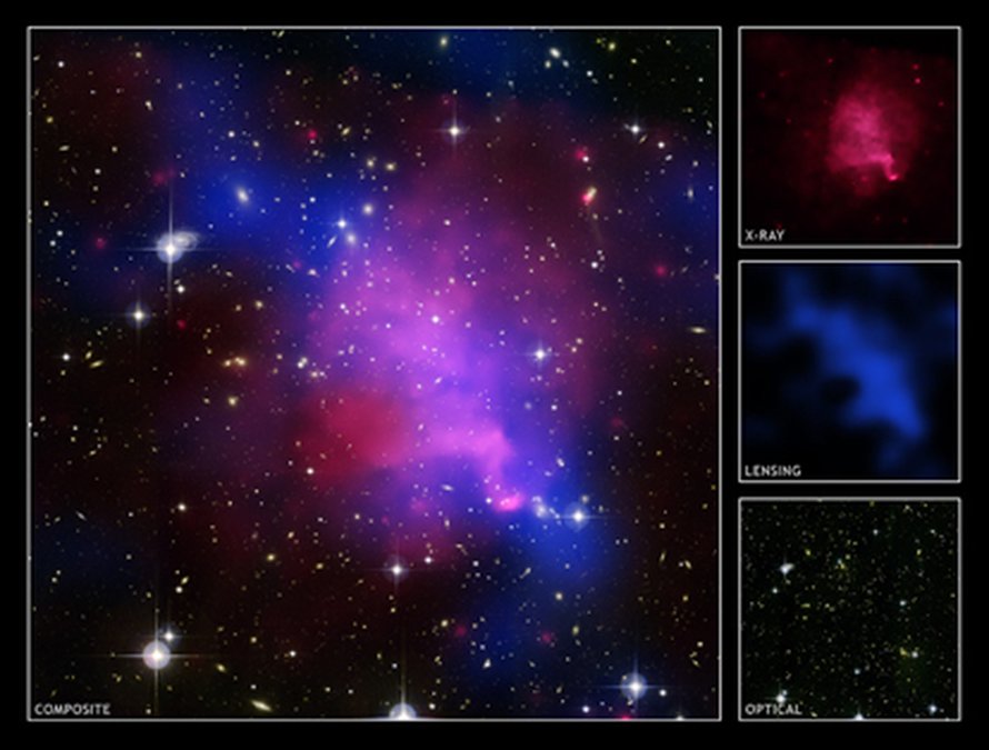 Sininen esittää pimeää ainetta Abell 520:n alueella. Violetti on kuumaa kaasua. Kuva: <span class="photographer">NASA/CXC/UVic./A.Mahdavi et al.; Optical/Lensing: CFHT/UVic./A.Mahdavi et al.</span>