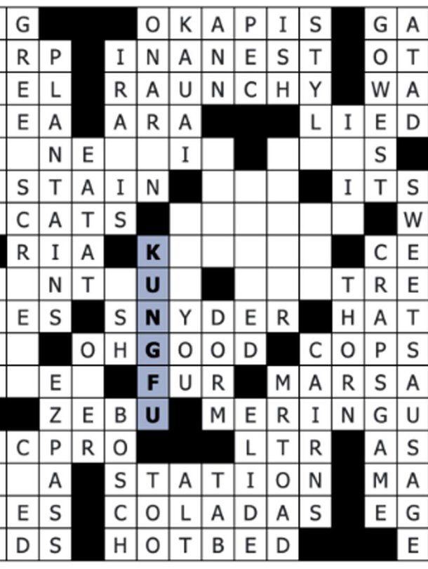 Esimerkki Yhdysvaltain ristikkoratkojien kilpailusta 2021. Yksi vastaus eli KUNGFU on kirjoitettu ristikkoon sinisellä. Sanallinen vinkki oli: ”Laji, jossa potkitaan.” Kuva: <span class="photographer">Dan Klein / UC Berkeley</span>