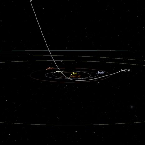 Nasan havainnekuvassa näkyy virailevan asteroidin kulku aurinkokunnassamme.