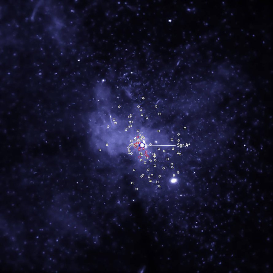 Linnunradan keskuksessa on mustia aukkoja, joista massiivisin on Sagittarius A*. Kuva perustuu Yhdysvaltain avaruushallinnon Chandra-teleskoopin havaintoihin röntgensäteilystä galaksimme keskuksessa.