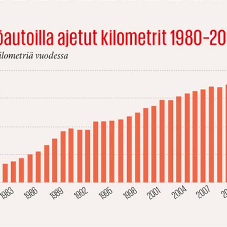 Kuvitus Hanna Härkälä