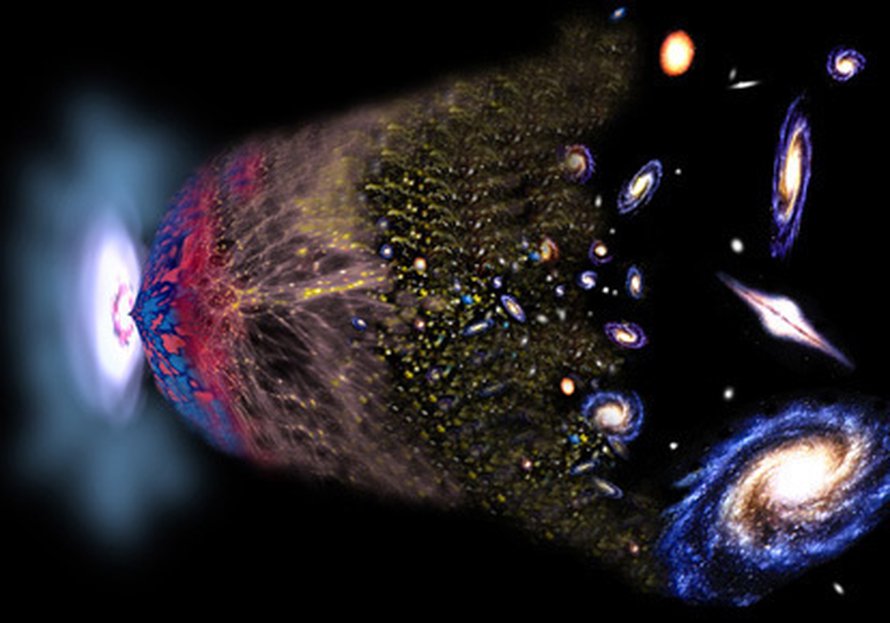 Universumin kehitys alkuräjähdyksestä galakseihin. Alkuu kuluuvat myös sigma-b-hiukkaset. Kuva: <span class="photographer">David A. Aguilar/Harvard-Smithsonian CfA</span>