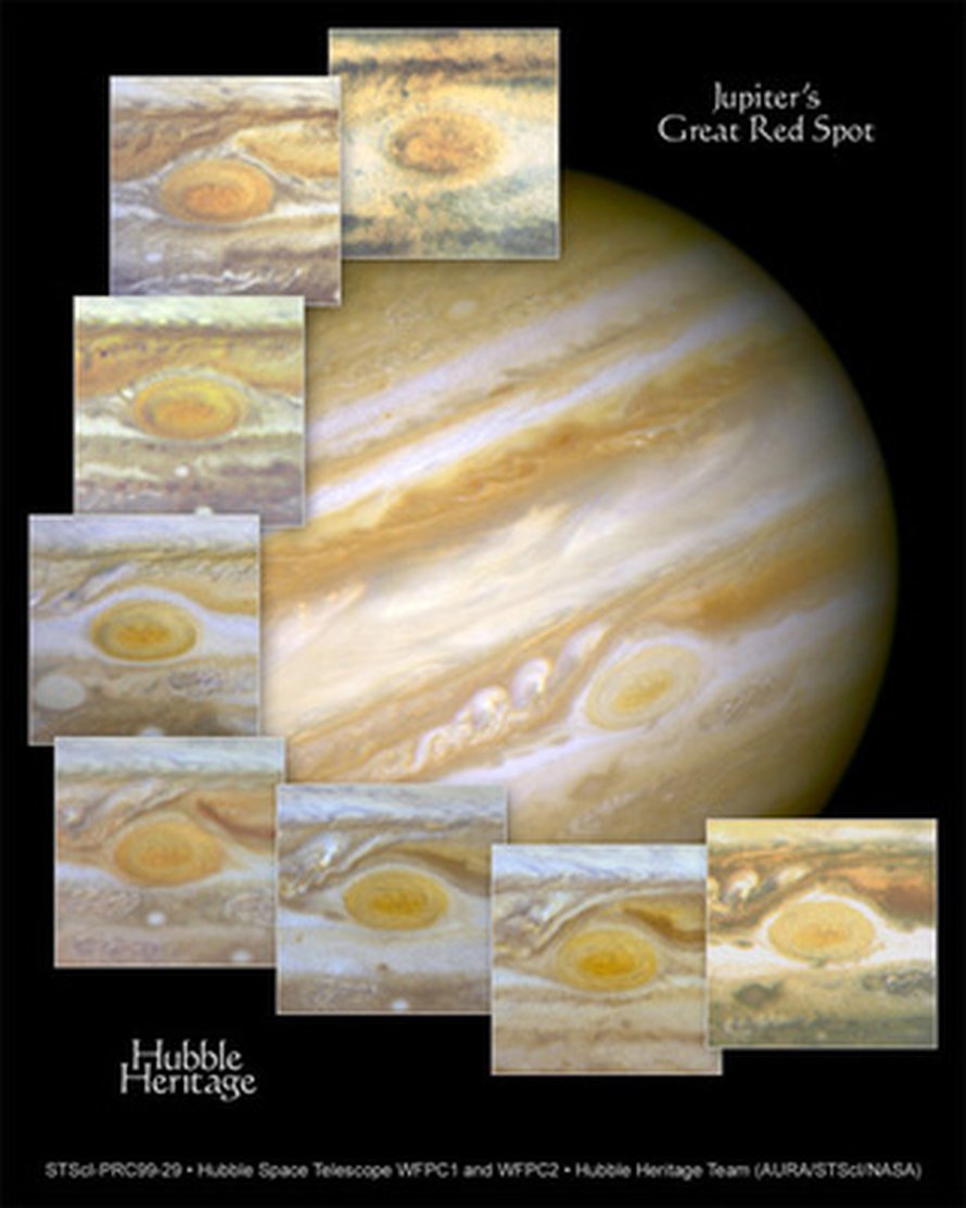 Jupiterin suuri punainen pilkku muuttaa muotoaan. Kuva Amy Simon et al. & the Hubble Heritage Team/AURA/ STScI/ NASA)