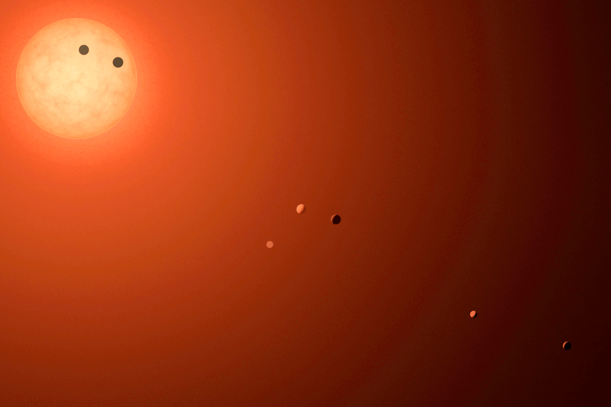 Eksolöydön visualisoinnissa kaksi sisäplaneettaa ohittaa juuri tähteään. Elämälle otolliset ovat neljäs, viides ja kuudes kiertolainen tähdestä lukien. Kuva: Nasa