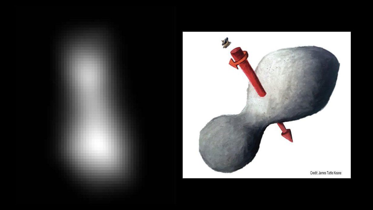 New Horizons otti kuvan Ultima Thulesta kauempaa, kun se vasta lähestyi sitä. Oikealla mahdollinen malli Ultima thulen muodosta. Kuva: Nasa