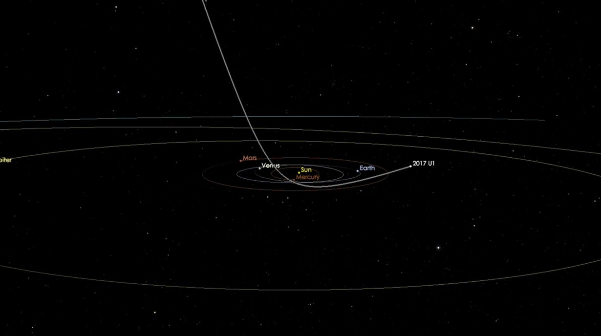 Nasan havainnekuvassa näkyy virailevan asteroidin kulku aurinkokunnassamme.