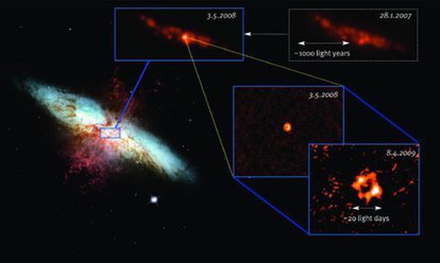 Hubblen otos (vas) M82-galaksista (sin), josta purkautuu vetyä (pun). Uusi supernova näkyy VLA:n havainnoista (vas. ylh.), ja myös VLBI-kuvat (alh.oik.) vahvistavat räjähdyksen.
Kuva: <span class="photographer">Milde Science Communication,NASA, ESA, STScI/AURA & A. Brunth</span>